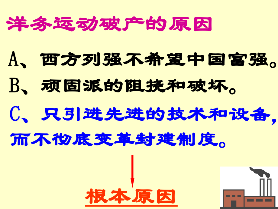 洋务运动破产的原因.ppt_第2页
