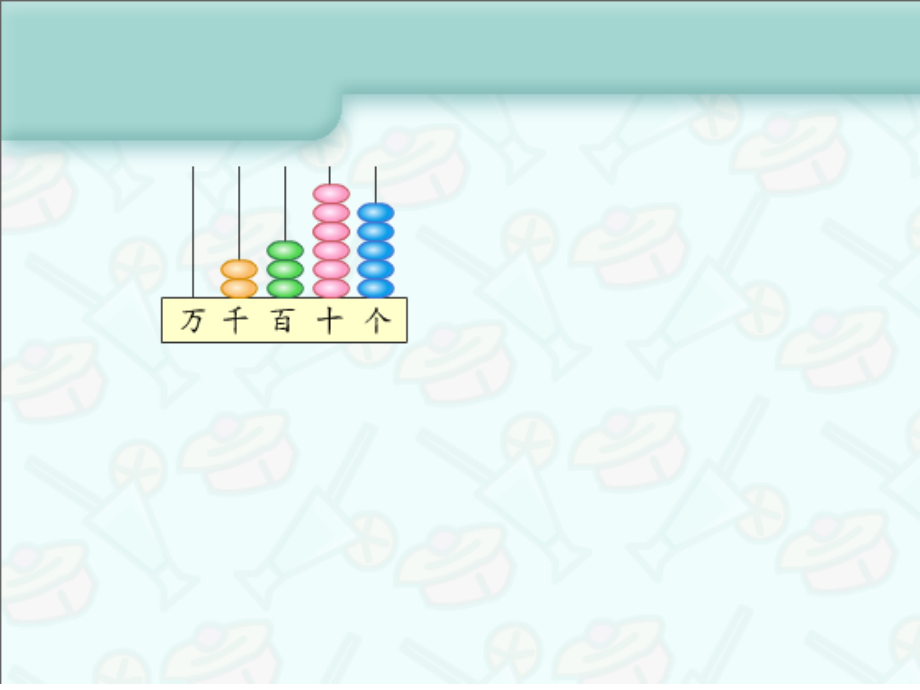 认识几千几百几十几.ppt_第1页
