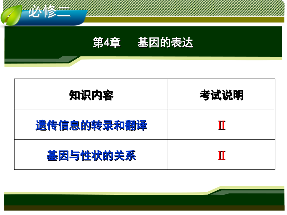 第4章+基因的表达.ppt_第1页