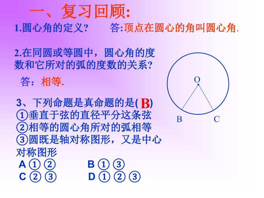 圆周角和圆心角得关系.pptx_第2页