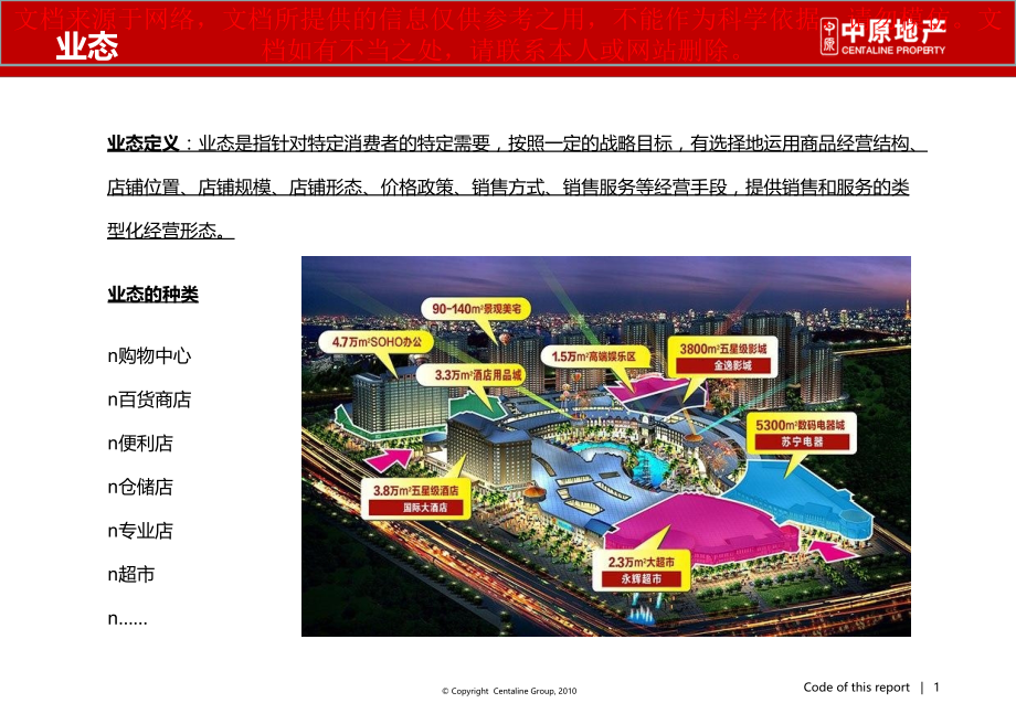 中原商业业态和品牌专题研究.ppt_第1页
