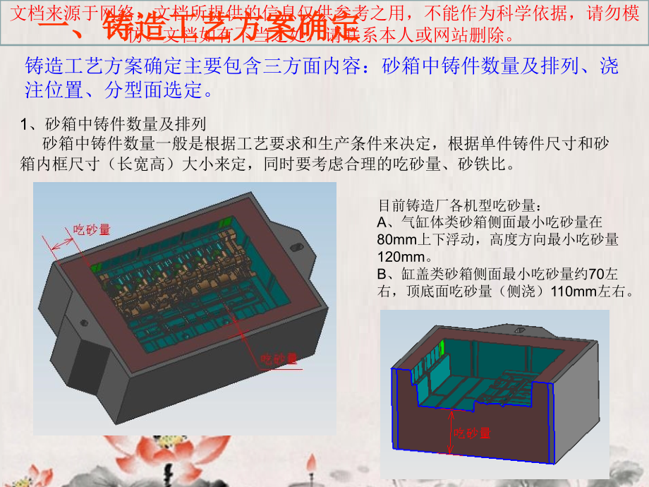 柴油机缸盖缸体铸造工艺设计.ppt_第2页