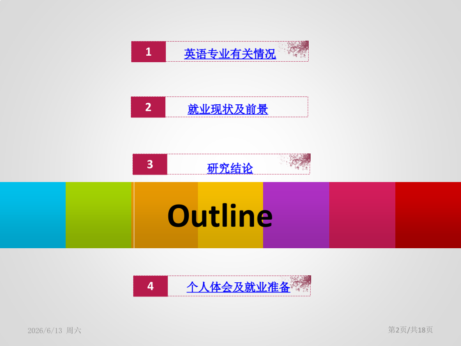 英语专业就业情况分析.pptx_第2页