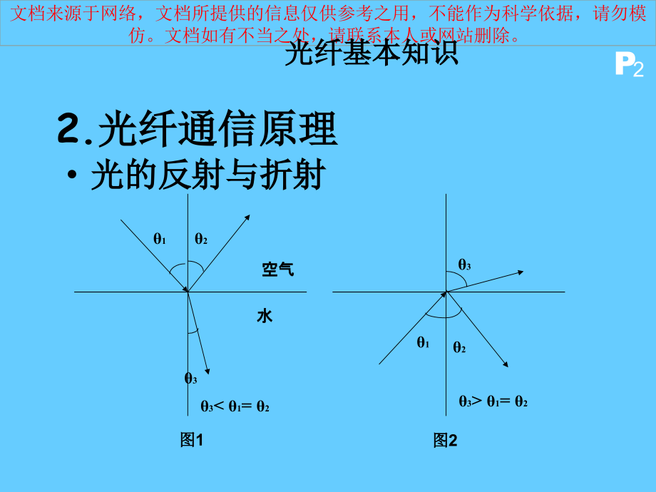光纤和光纤研磨师岩峰.ppt_第2页