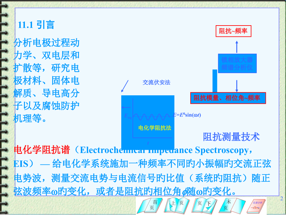 电化学原理和应用电化学阻抗谱.pptx_第2页