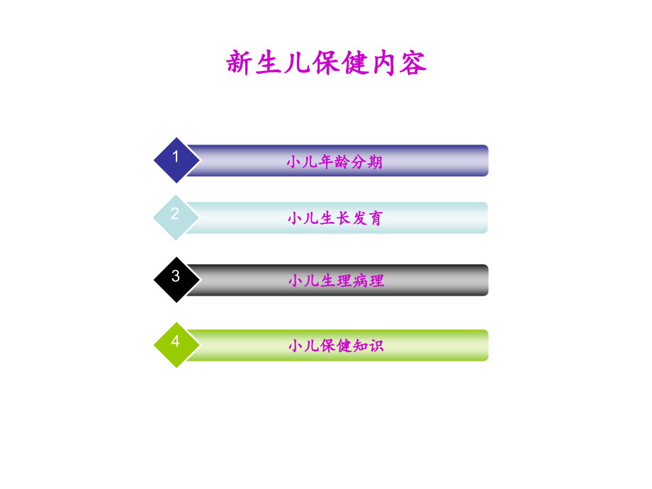 小儿保健概述惠道义.ppt_第2页