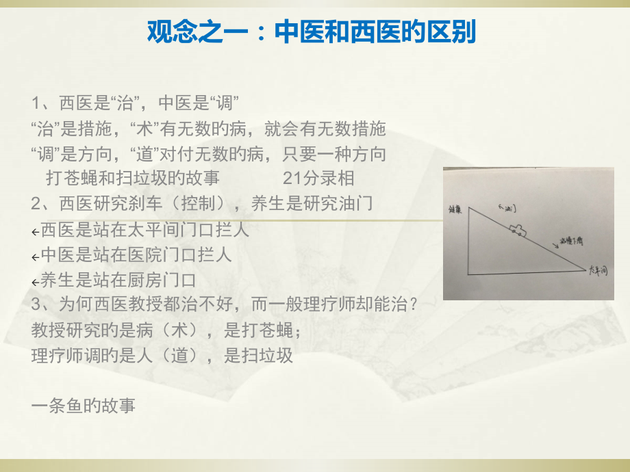 中医养生观念.pptx_第2页