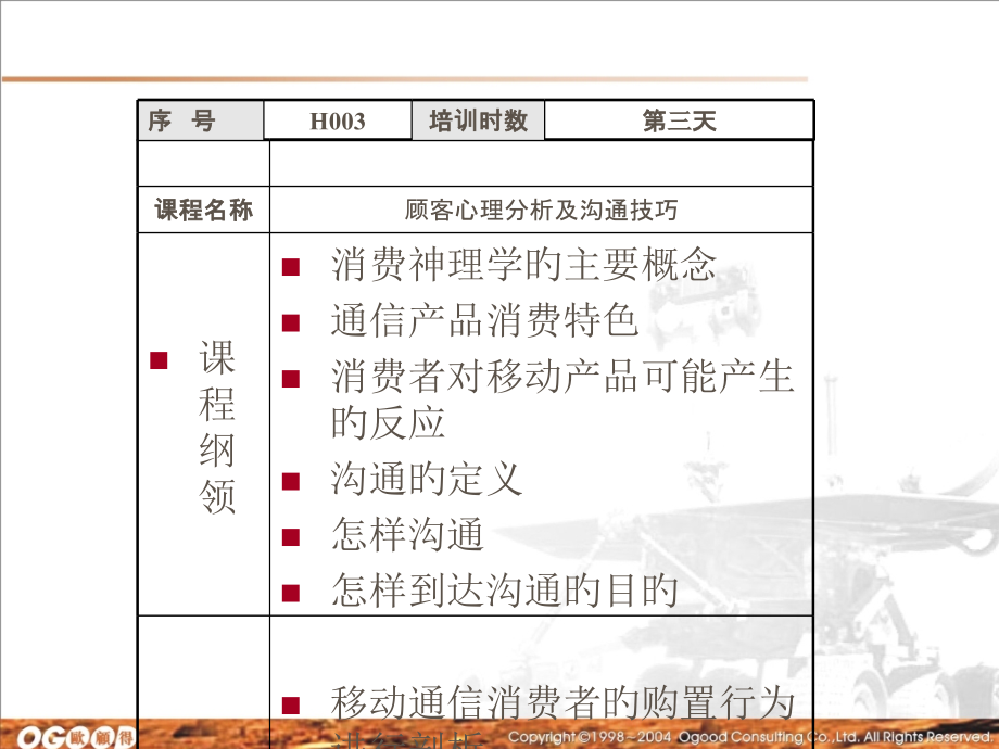 客户心理析和沟通技巧.ppt_第2页
