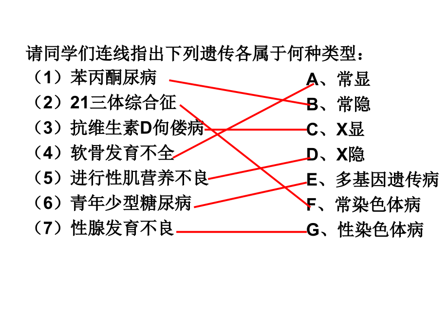 基因治疗和人类基因组计划.pptx_第2页