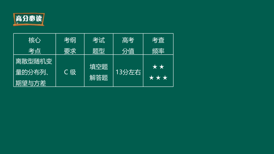 专题复习：离散型随机变量的分布列、均值与方差(理科）.ppt_第2页