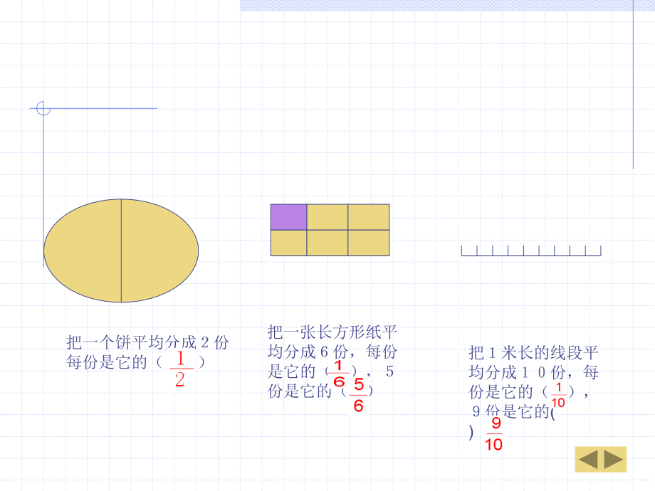 分数的意义课件1.ppt_第2页