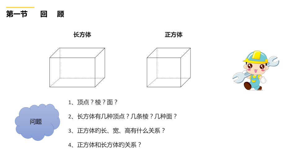 长方体正方体表面积和体积.pptx_第2页