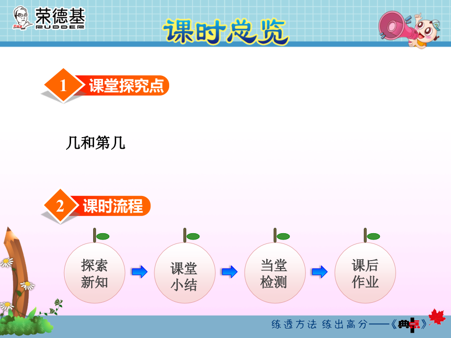 第4课时认识第几.ppt_第2页