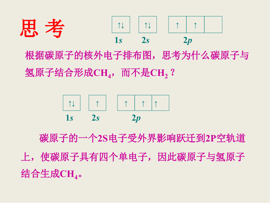 人教版高中化学选修三第二章第二节分子的立体结构课件(共19张PPT).ppt_第2页