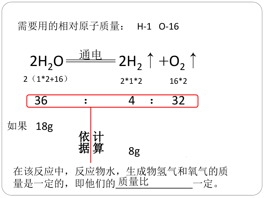根据化学方程式的简单计算.pptx_第2页