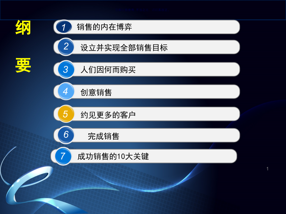 销售中的心理学培训.ppt_第1页