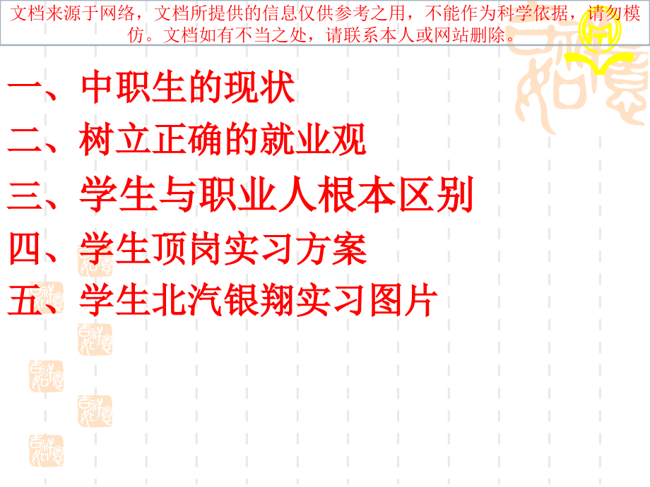 中职就业指导建议建议.ppt_第1页