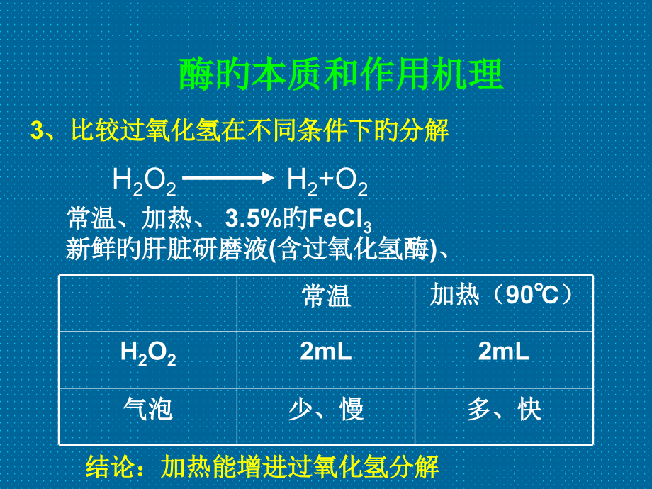 高中生物必修1酶.pptx_第2页