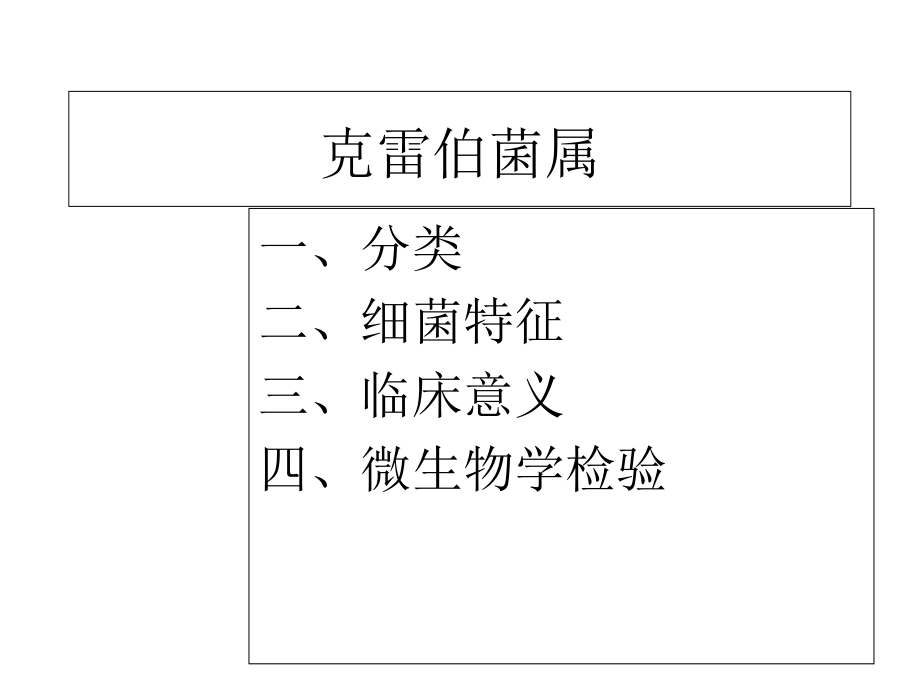 克雷伯菌属专题知识.ppt_第2页