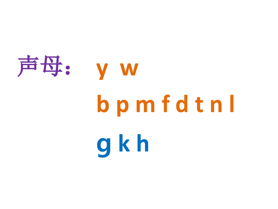 王海英-拼音-g-k-h.pptx_第2页