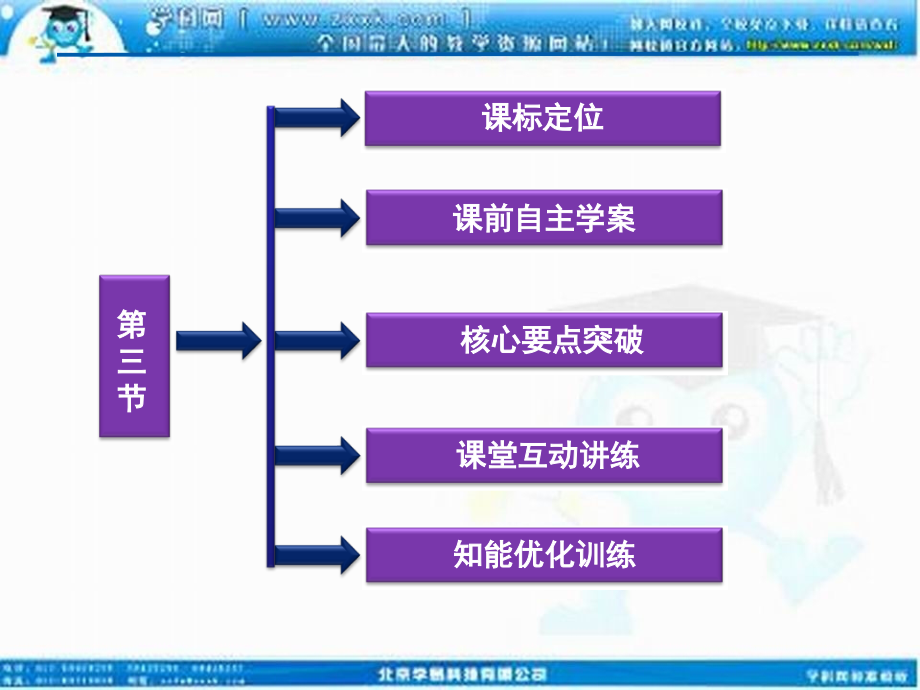 人教物理选修3-3第7章第三节.ppt_第2页