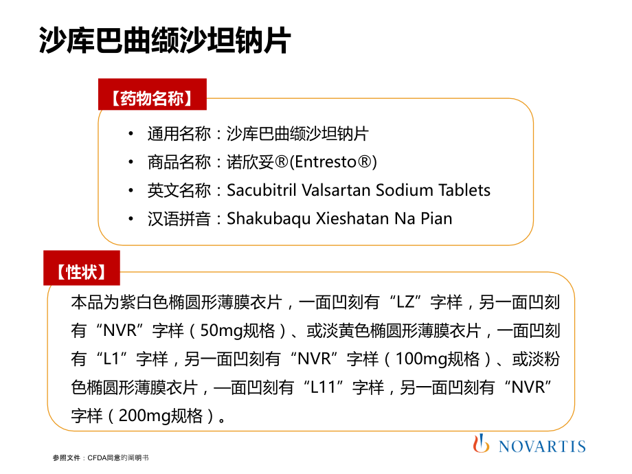 沙库巴曲缬沙坦钠片临床使用说明.ppt_第2页