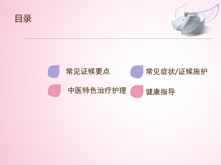 吐酸中医护理方案.ppt_第2页