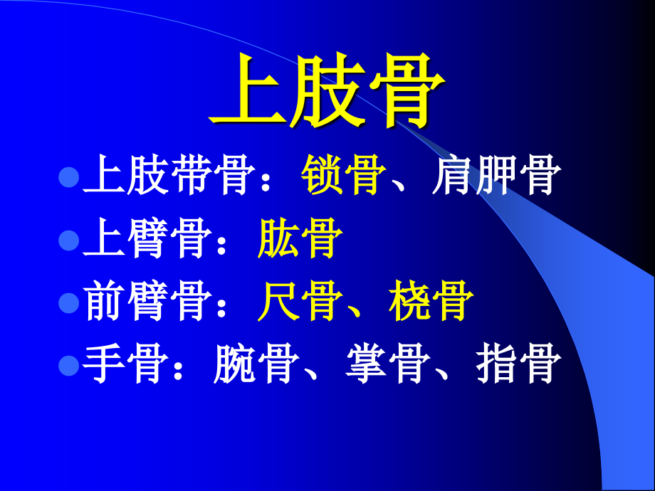 上肢骨折-医学知识讲座.pptx_第2页