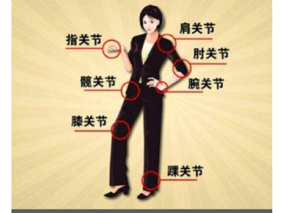 会表演的关节.pptx_第2页