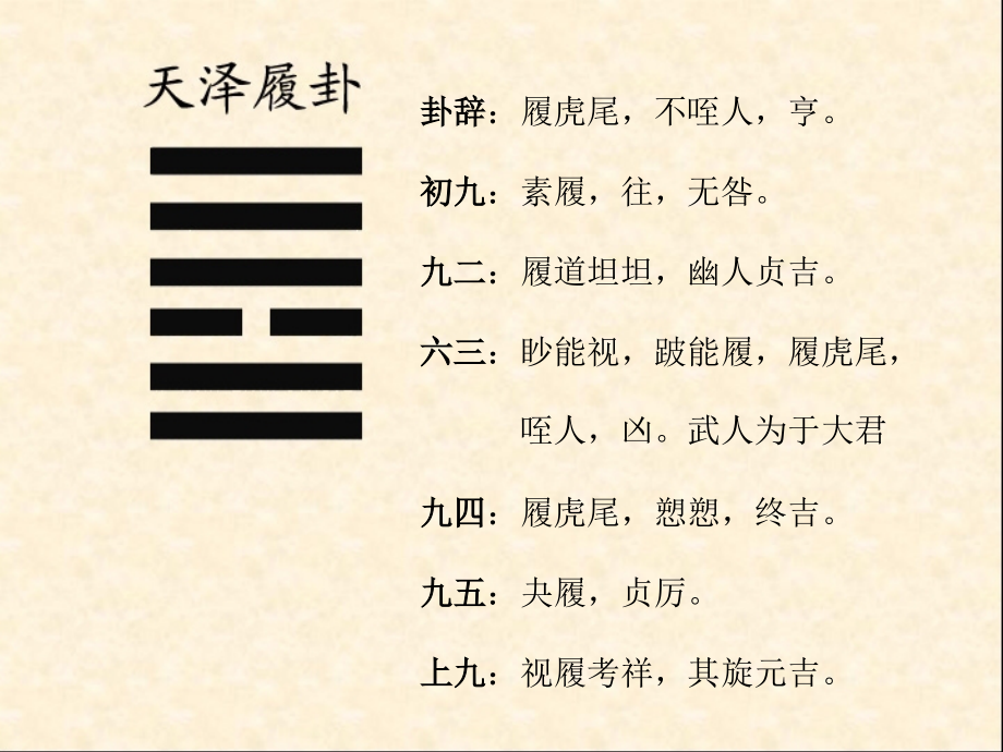 周易在管理中的运用.ppt_第2页
