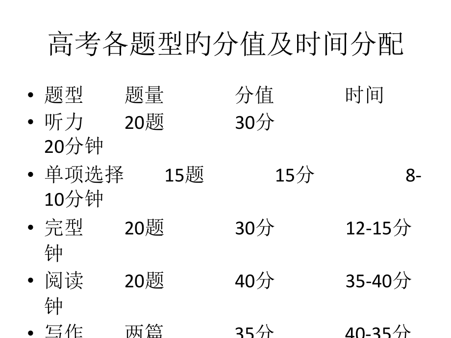 高考英语备考策略.pptx_第2页