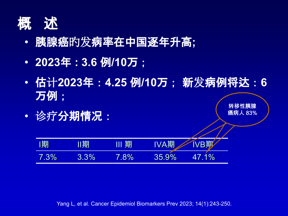胰腺癌化疗的治疗进展.pptx_第2页