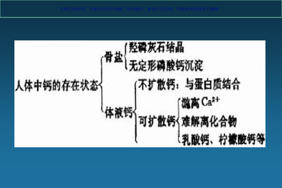 低钙血症专业医学知识宣讲课件.ppt_第2页