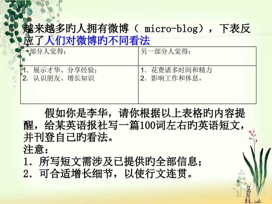 英语议论文正反观点对比写作.pptx_第2页