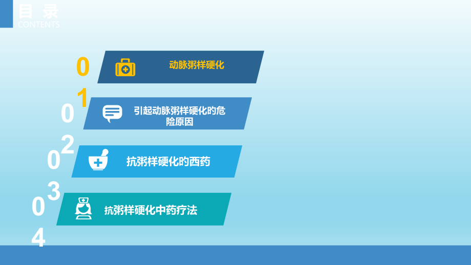 动脉粥样硬化专业知识.ppt_第2页