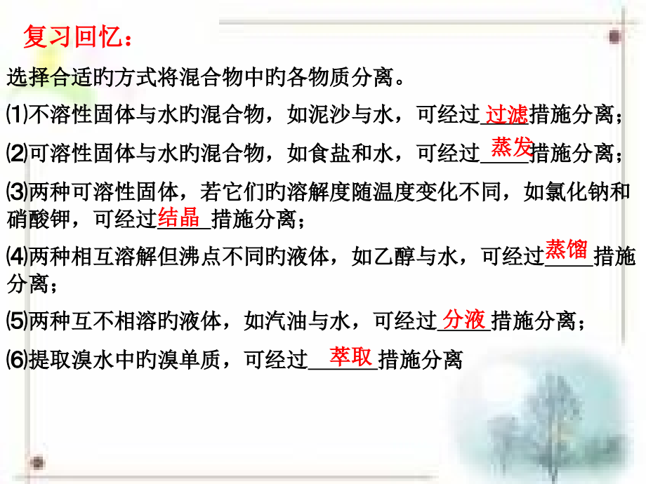 常见物质的检验.pptx_第1页