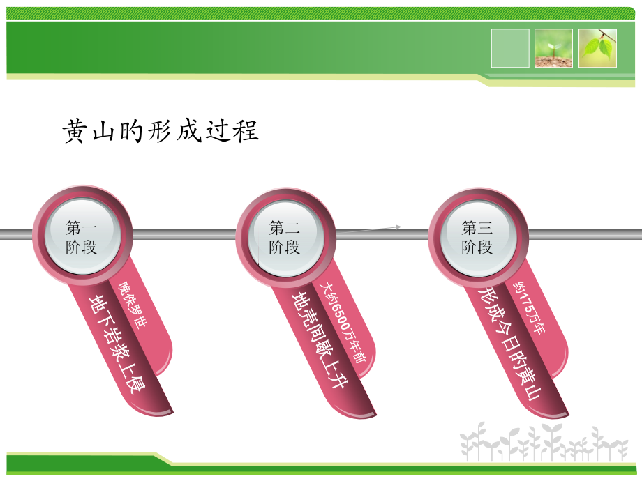 地理黄山地质地貌和风景介绍.pptx_第2页