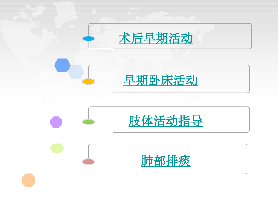 胸外科术后功能康复指导建议.ppt_第2页