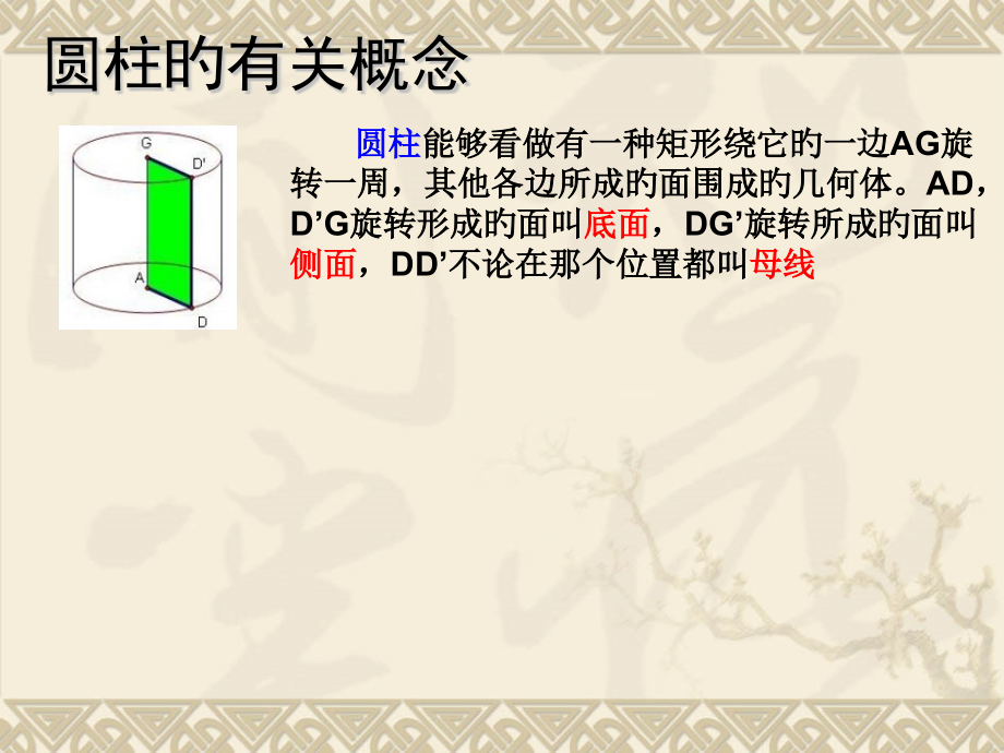 简单几何体圆柱的表面展开图.pptx_第2页
