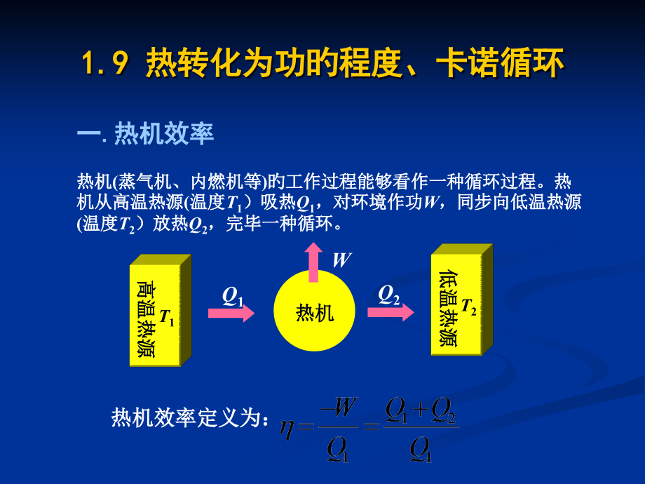 第一章化学热力学基础.pptx_第1页