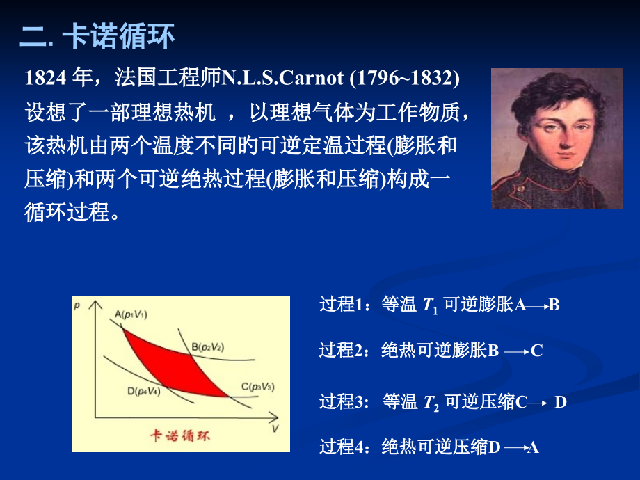 第一章化学热力学基础.pptx_第2页