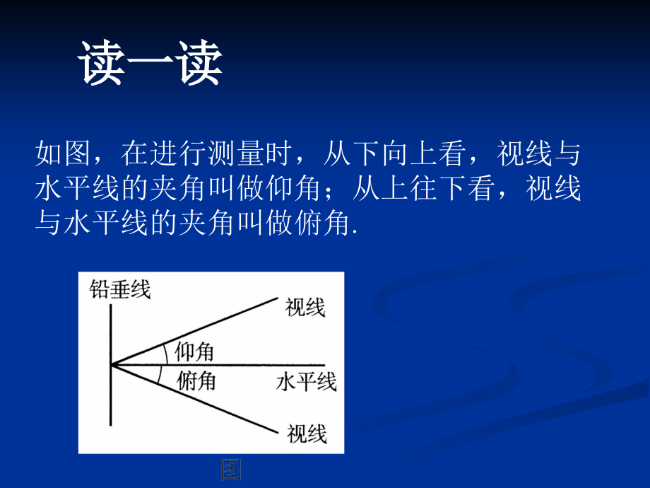 解直角三角形简单应用（1）.ppt_第2页