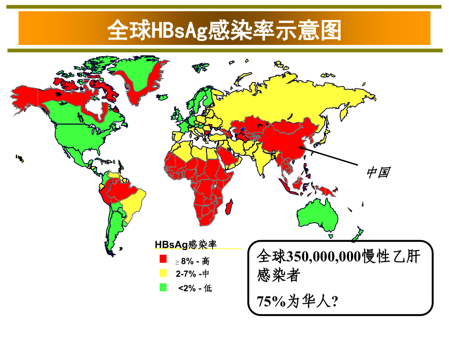健康知识大学讲座.pptx_第2页