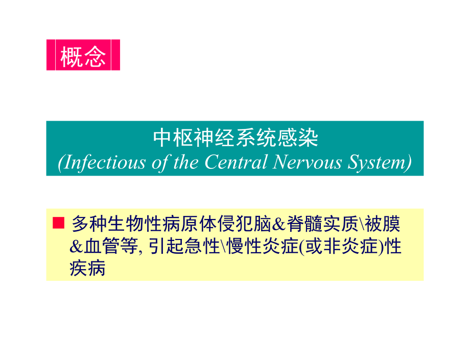中枢神经系统感染专题知识.ppt_第2页