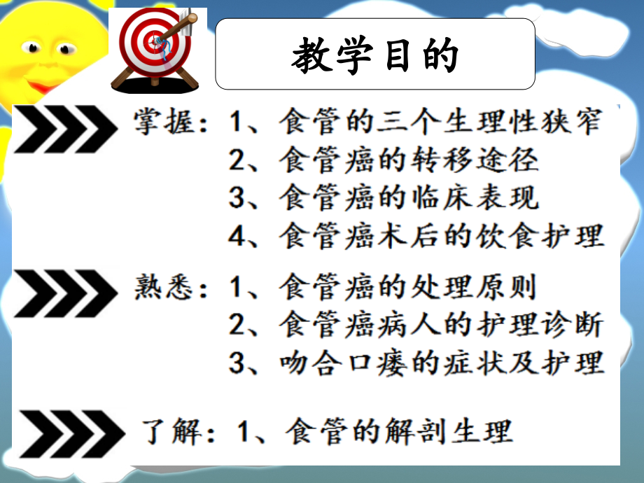 食管癌患者的护理.ppt_第2页