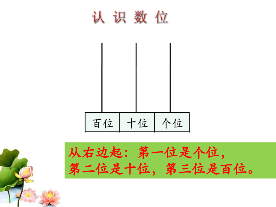 《数的读写法》参考课件1.ppt_第2页