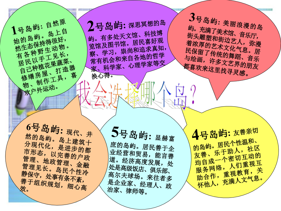 如何探索学生的兴趣倾向.ppt_第2页