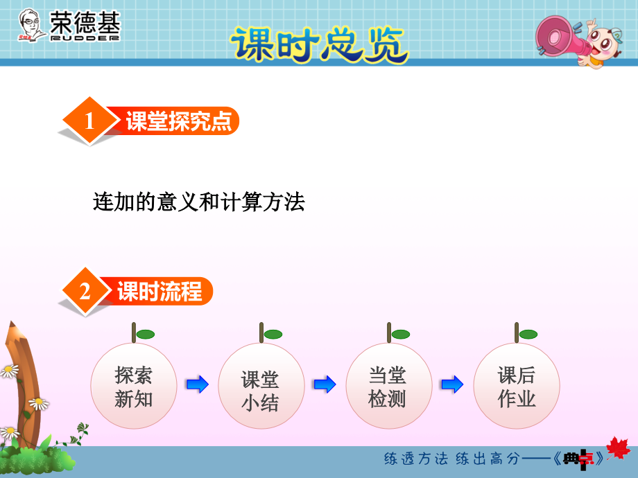 第4课时连加.ppt_第2页