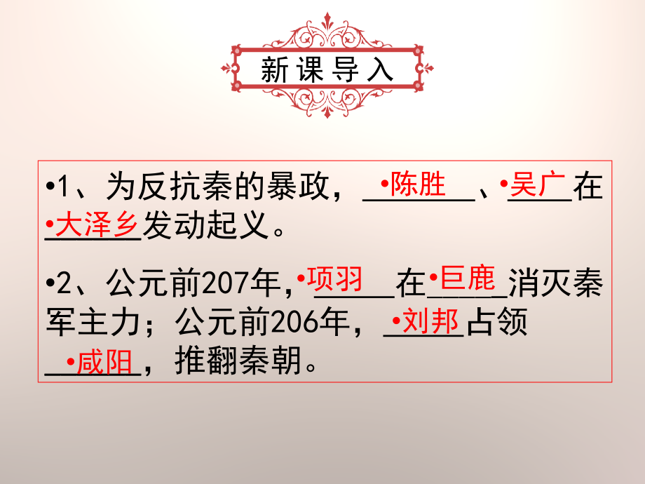 第11课西汉建立和“文景之治”1.ppt_第2页
