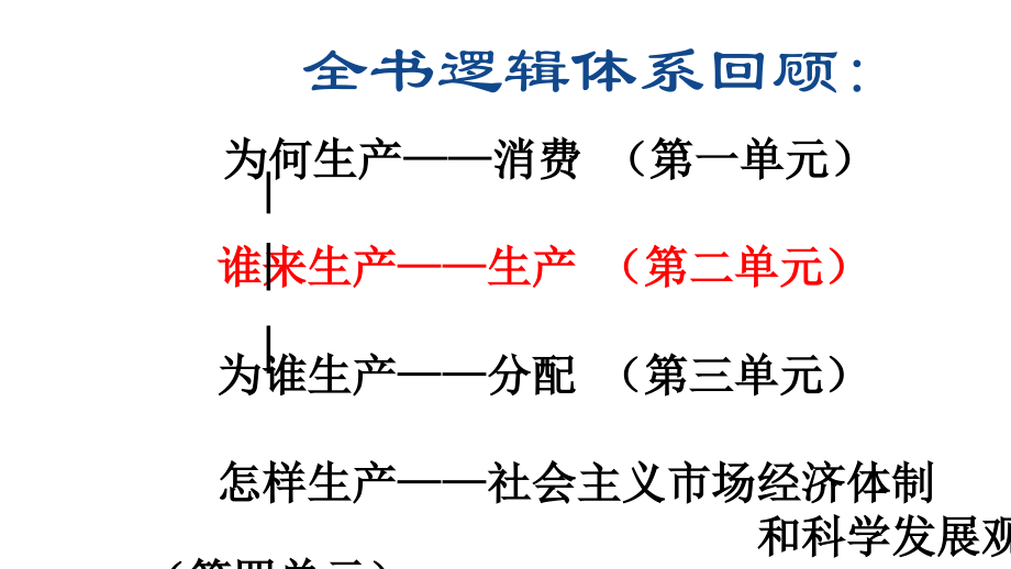 揭开货币的神秘面纱11.pptx_第1页